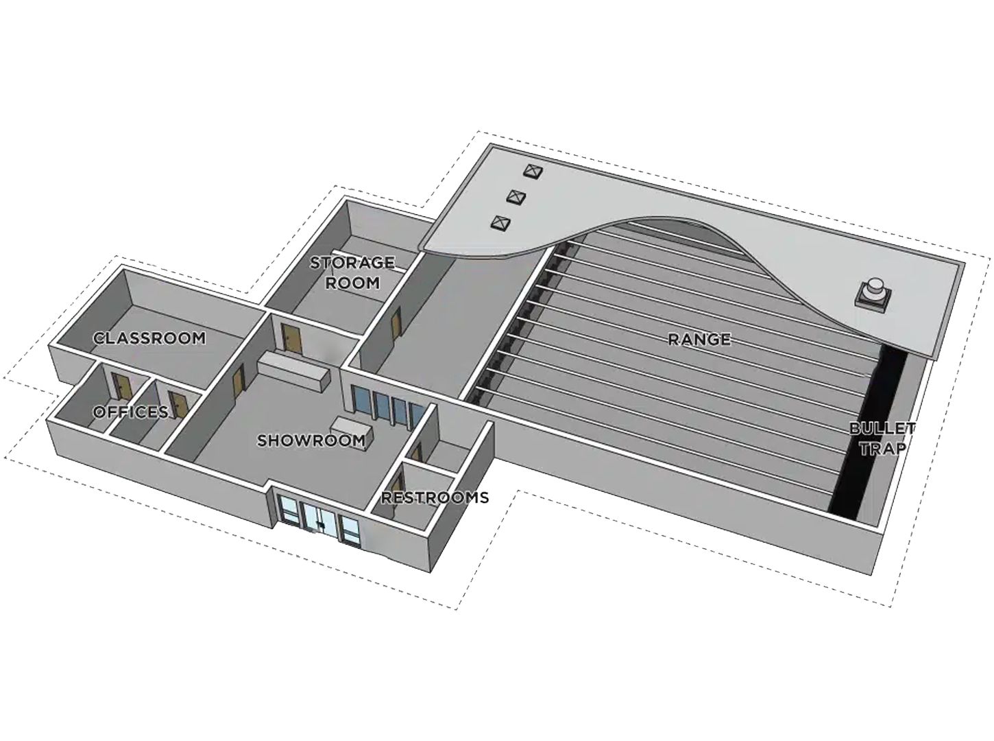 Range Security overview layout