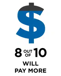 Pay More